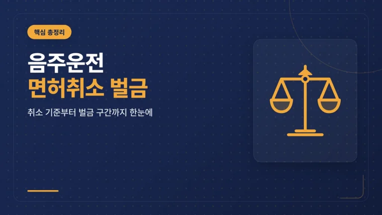 음주운전 면허취소 벌금
